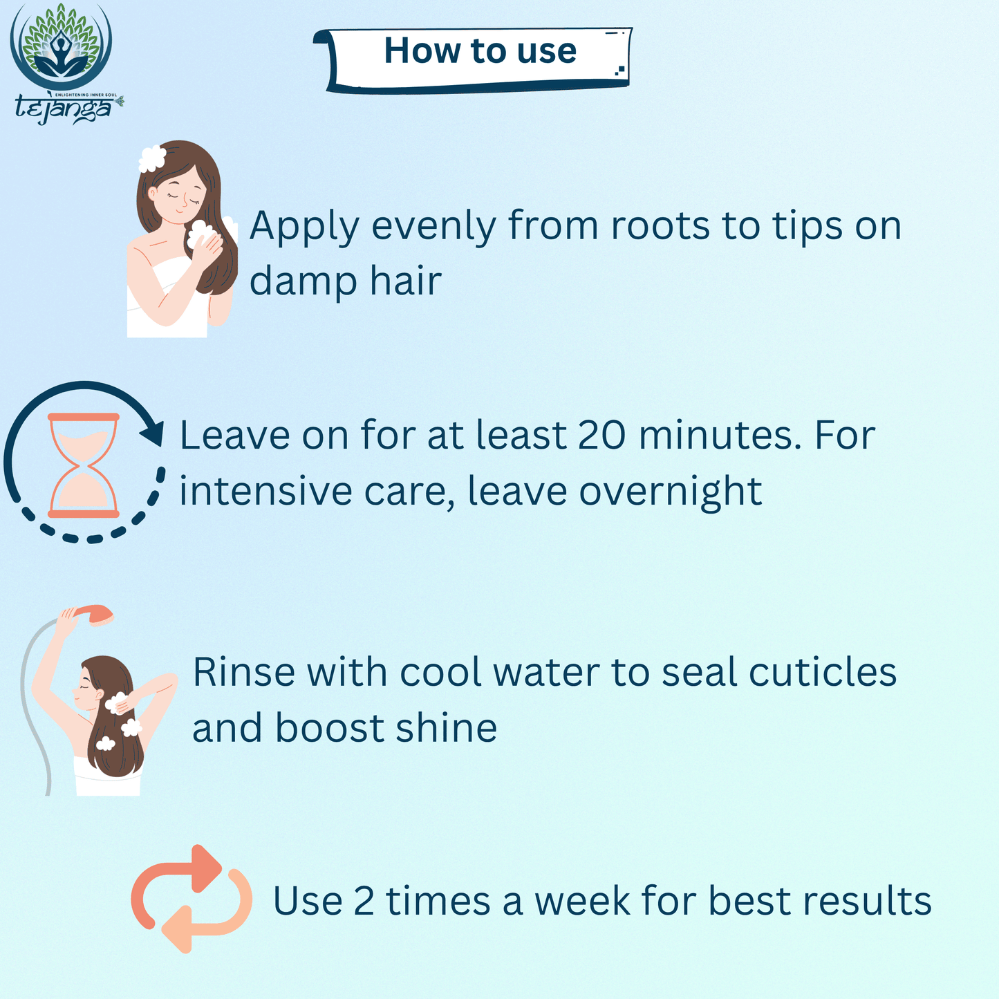 NutriRich Hair Mask