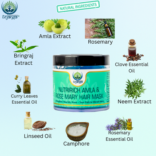 NutriRich Hair Mask